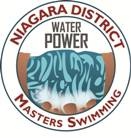 Niagara Masters